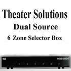 TS6D Brand New Dual Source 6 Zone Speaker Selector Box