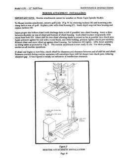 Powermatic Model 1150 15 Inch Drill Press Manual  