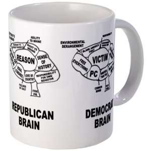  Republican Brain vs Democrat Funny Mug by  