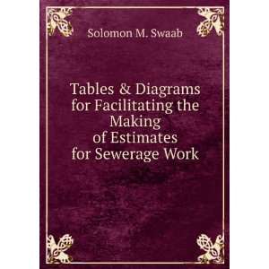   the Making of Estimates for Sewerage Work Solomon M. Swaab Books