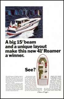   the 41’ Roamer yacht from Chris Craft, emphasizing the15’ beam