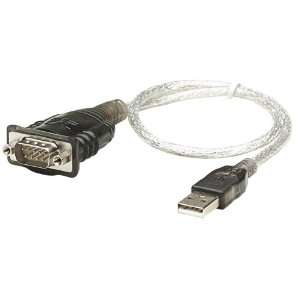 Manhattan USB 1.1 or 2.0 port, Windows 2000/XP/Vista/7 compatible USB 