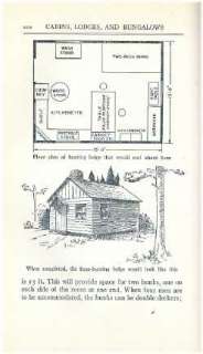 1908 How To Build Log Cabins {Plans} Books on DVD  