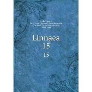  Linnaea. 15 D. F. L. von (Diederich Franz Leonard), 1794 