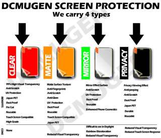 This is a short video we made to showcase our screen protectors.