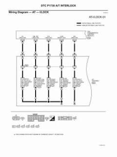 AutoZone  Repair Guides  Wiring Diagrams  Transmission/transaxle 