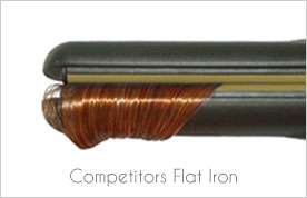 Karmin G3 Salon Pro Black Hair Straightener Flat Iron (2012 NEW MODEL 