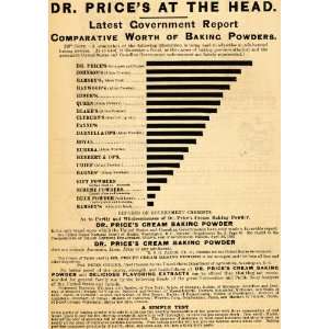   Prices Cream Baking Powder Chart   Original Print Ad