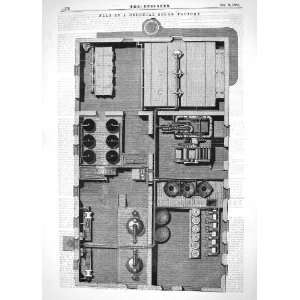   Plan Colonial Sugar Factory Machinery Antique Print