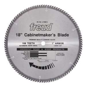   Crosscutting and Ripping Saw Blade with 1 Inch Arbor