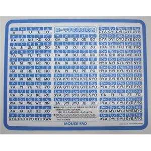  Japanese Hiragana Pronunciation Chart Mouse Pad #4168 