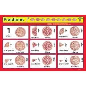 Fractions Write a Mat Placemat  Toys & Games  