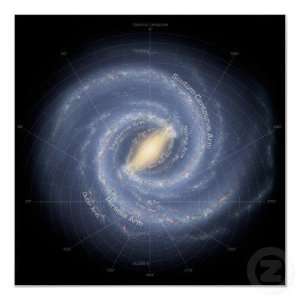    Map of Milky Way Galaxy (Our Home in Space) Poster