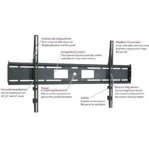   Mounts   FM3   Universal Flat Panel Wall Mount for 60 80 inch Screens