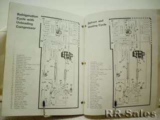 Thermo King SB II 50 Di Convertible Maintenance Manual  