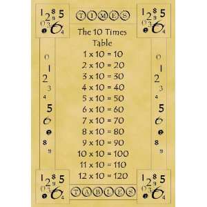   Poster Times Tables Educational 10 Times Table: Home & Kitchen