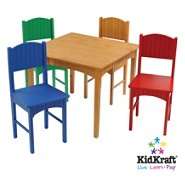 Kidkraft Nantucket Honey Table and Primary Chairs 