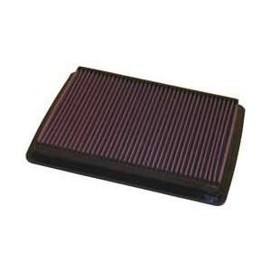   Jeep Liberty 3.7L V6; 2002  Replacement Air Filter: Automotive