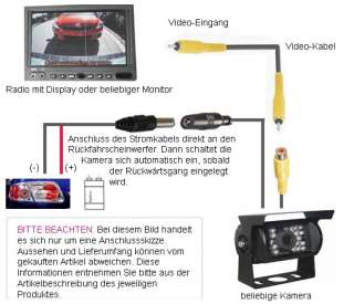 Rückfahrsystem Rückfahrkamera TFT LCD Monitor Spiegel  