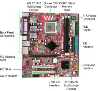 MSI RC410M L ATI Socket 775 MicroATX Motherboard / Audio / PCI Express 