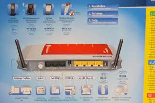AVM Fritzbox 6360 Cable Kabel Deutschland OVP (c119) 4023125025068 