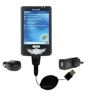  USB Hot Sync Compact Kit with Car & Wall Charger for the Mio 