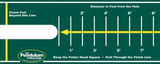New Pendulum Putting Guide Golf Training Aid Practice Aid  
