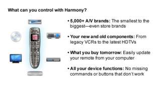 NEW Logitech Harmony 650 Remote Control (Silver)  