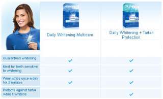   Crest Whitestrips, Daily Multicare, 84 strips