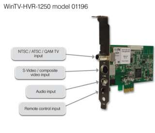   is for (1) Hauppauge WinTV HVR 1250 TV Tuner ATSC / QAM / NTSC